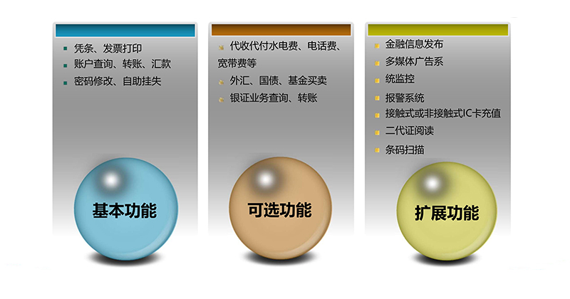 自助壁掛機(jī)-03