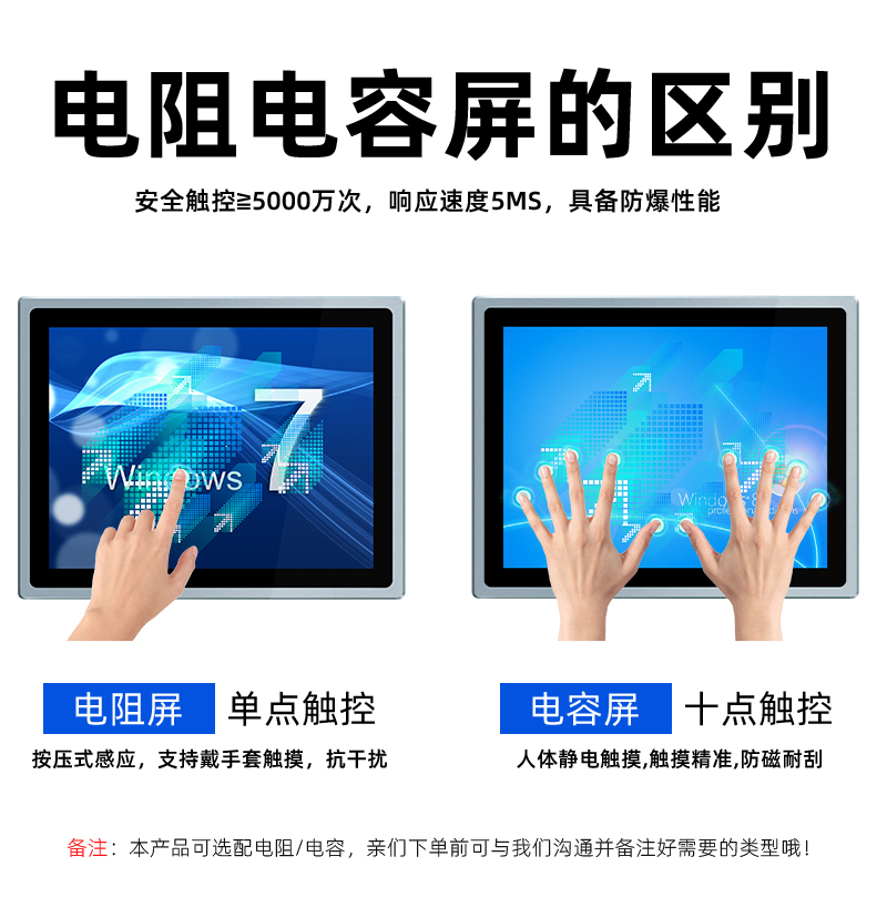 工業(yè)一體機主流品牌