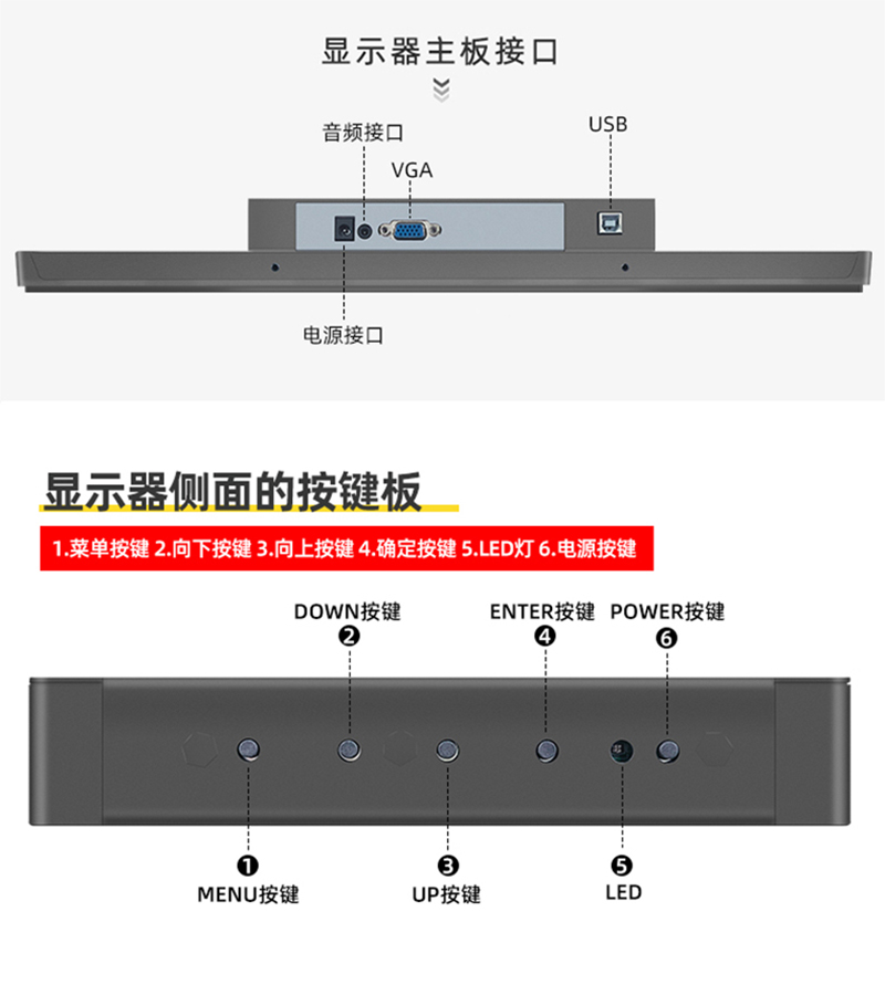 嵌入式顯示屏一體機