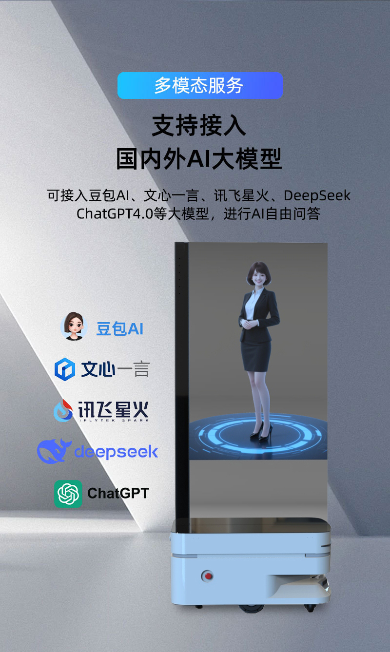 交互AI數(shù)字人